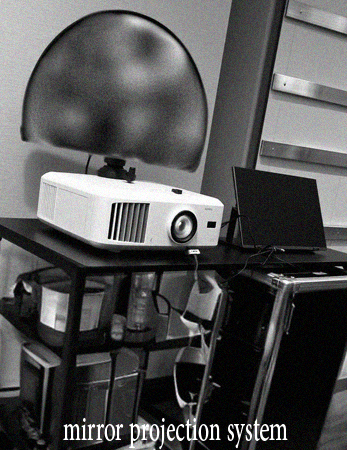 fulldome spherical mirror projection system text